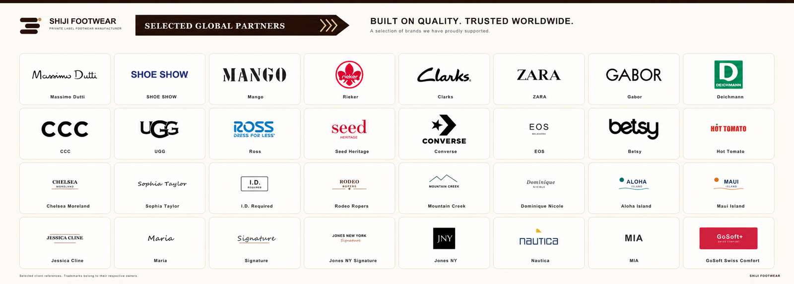 Selected global partner brands supported by SHI JI FOOTWEAR